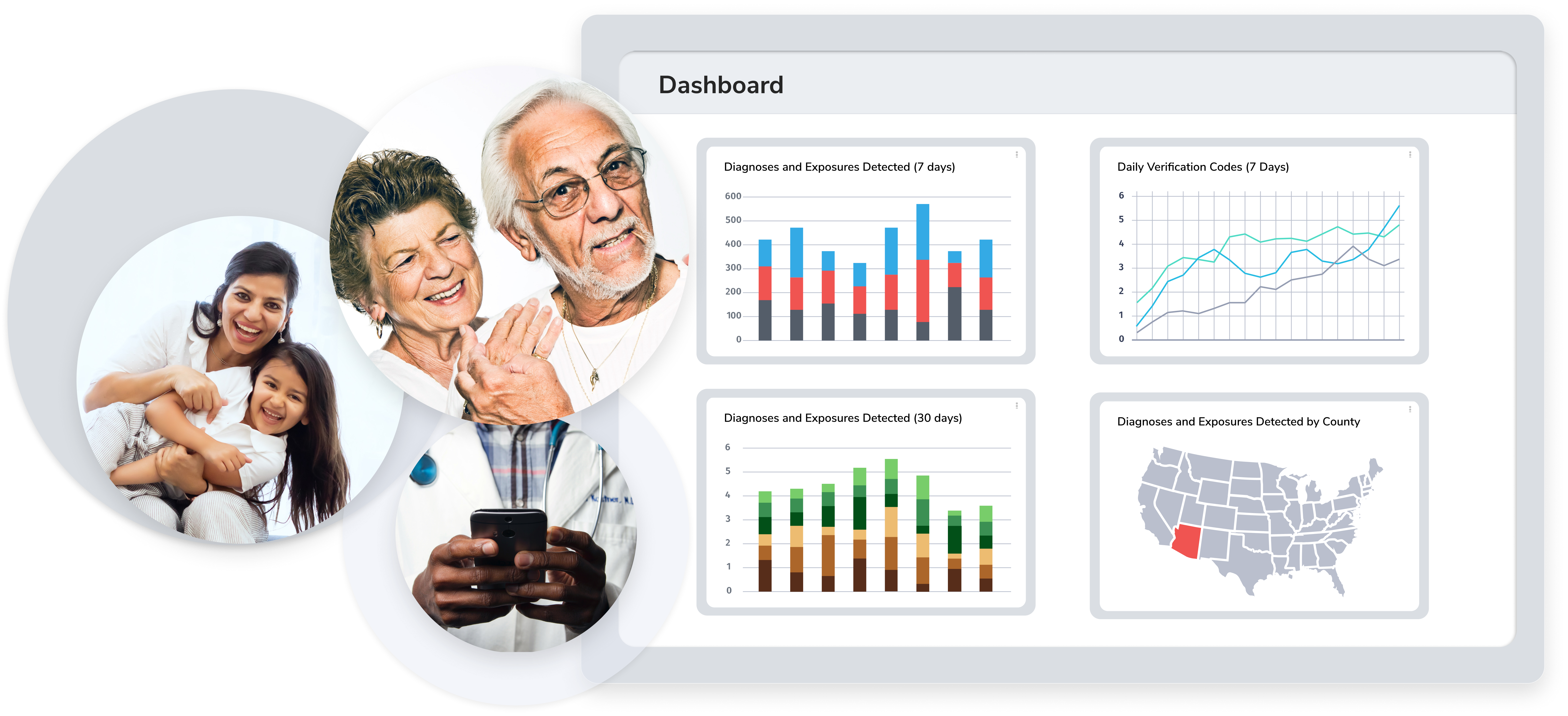 wehealth covid watch app dashboard with people