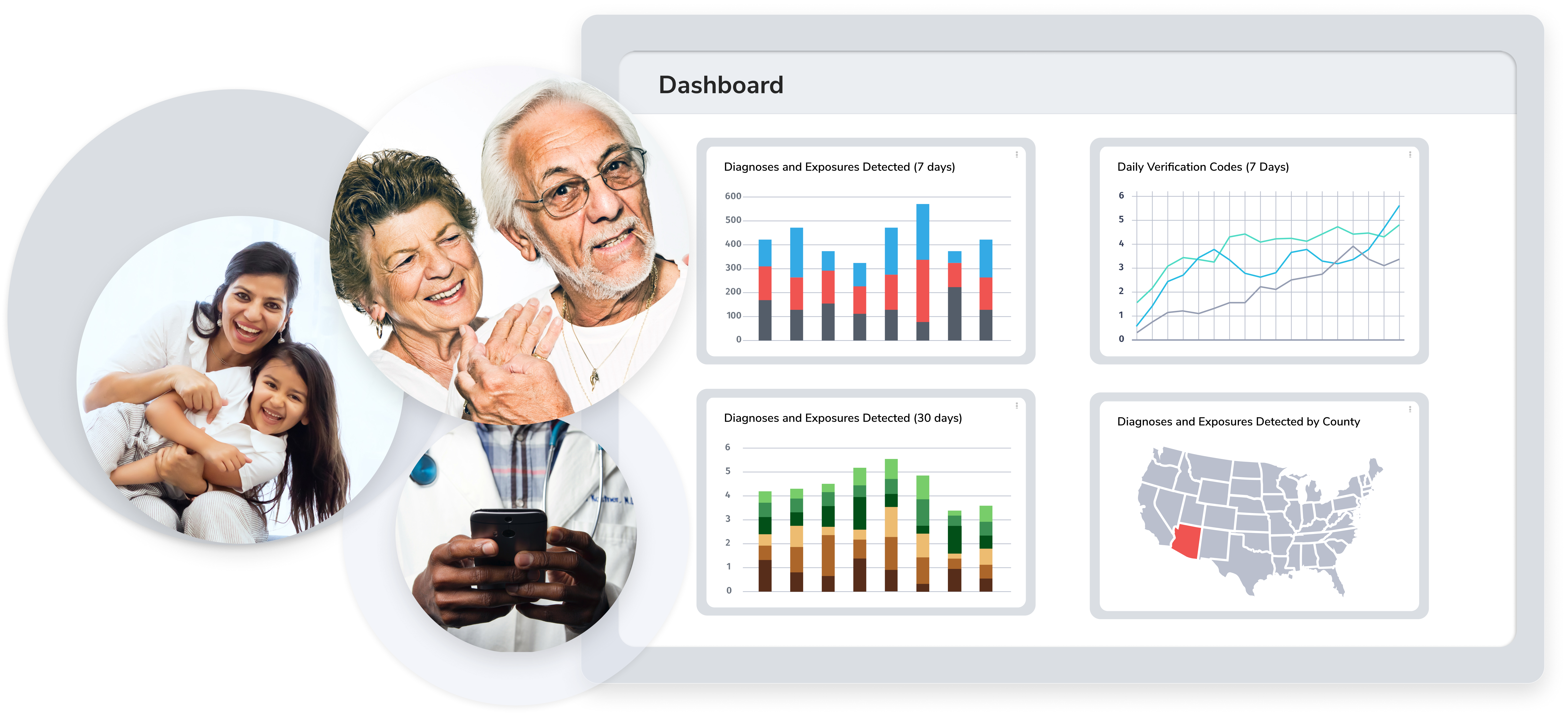 wehealth covid watch app dashboard with people wehealth covid watch app dashboard with people