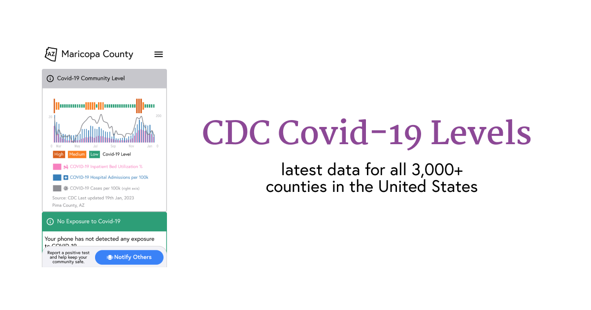 Wehealth app shows CDC Community Levels for all 3,000+ counties in US